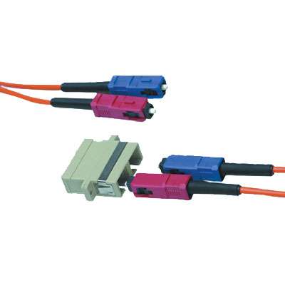 Fiber Optik Konnektörler ve Adaptörler