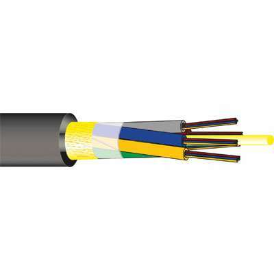 Çok Tüplü Tek Kılıflı Fiber Optik Kablolar