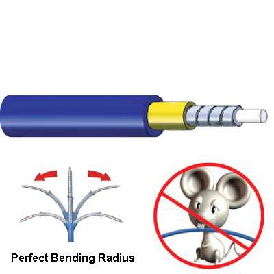 SX Zırhlı Patch Cord (OBK) Kablolar