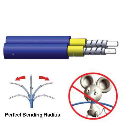 DX Zırhlı Patch Cord (OBK) Kablolar