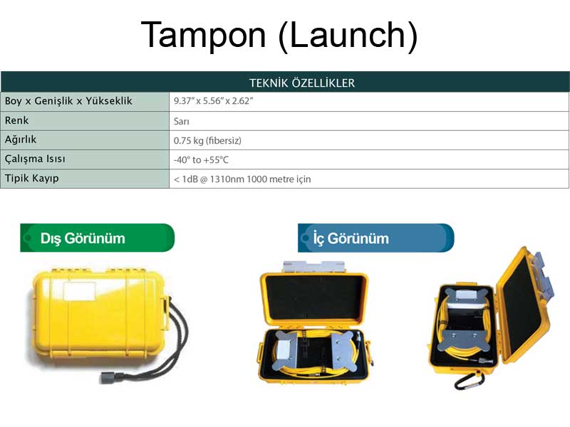 Fiber Optik Yardımcı Ürünler